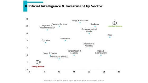 Artificial_Intelligence_And_Investment_By_Sector_Ppt_PowerPoint_Presentation_File_Diagrams_Slide_1.jpg