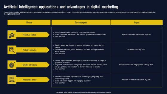 Artificial_Intelligence_Applications_And_Advantages_In_Digital_Marketing_Ideas_PDF_Slide_1.jpg