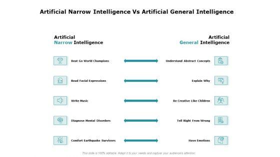 Artificial_Intelligence_Artificial_Narrow_Intelligence_Vs_Artificial_General_Intelligence_Ppt_Infographic_Template_Show_PDF_Slide_1.jpg