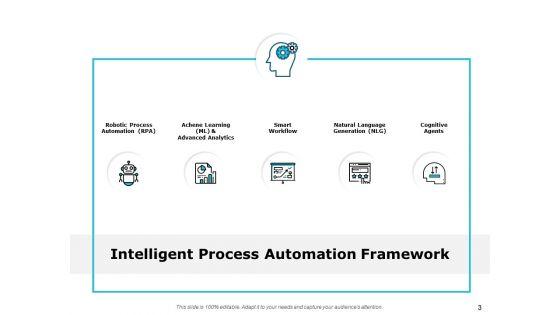 Artificial_Intelligence_Automation_Ppt_PowerPoint_Presentation_Complete_Deck_With_Slides_Slide_3.jpg