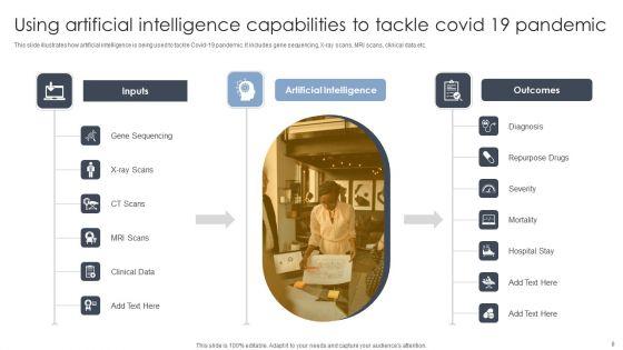 Artificial_Intelligence_Capabilities_Ppt_PowerPoint_Presentation_Complete_Deck_With_Slides_Slide_8.jpg