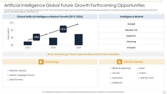 Artificial_Intelligence_Global_Future_Growth_Forthcoming_Opportunities_Ppt_Show_Clipart_PDF_Slide_1.jpg