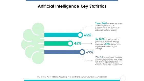 Artificial_Intelligence_Key_Statistics_Ppt_PowerPoint_Presentation_Summary_Graphics_Tutorials_Slide_1.jpg