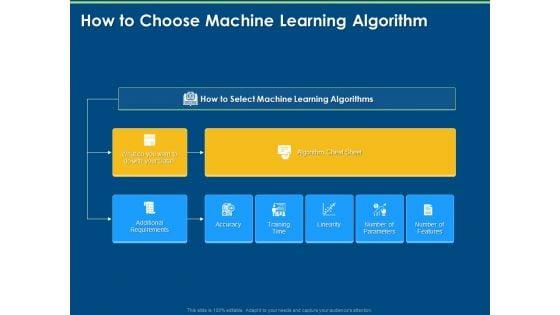 Artificial_Intelligence_Machine_Learning_Deep_Learning_How_To_Choose_Machine_Learning_Algorithm_Ppt_PowerPoint_Presentation_PDF_Slide_1.jpg