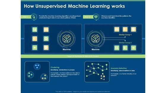 Artificial_Intelligence_Machine_Learning_Deep_Learning_How_Unsupervised_Machine_Learning_Works_Ppt_PowerPoint_Presentation_Professional_Themes_PDF_Slide_1.jpg