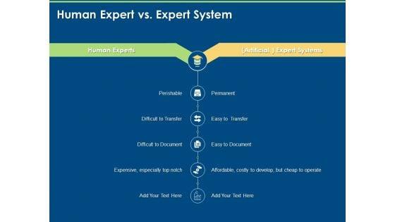 Artificial_Intelligence_Machine_Learning_Deep_Learning_Human_Expert_Vs_Expert_System_Ppt_PowerPoint_Presentation_Professional_Example_PDF_Slide_1.jpg