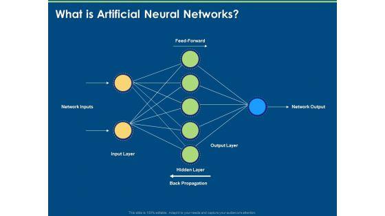 Artificial_Intelligence_Machine_Learning_Deep_Learning_What_Is_Artificial_Neural_Networks_Ppt_PowerPoint_Presentation_Gallery_Skills_PDF_Slide_1.jpg