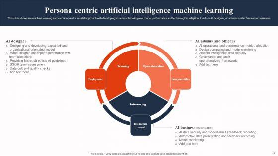 Artificial_Intelligence_Machine_Learning_Ppt_PowerPoint_Presentation_Complete_Deck_With_Slides_Slide_10.jpg