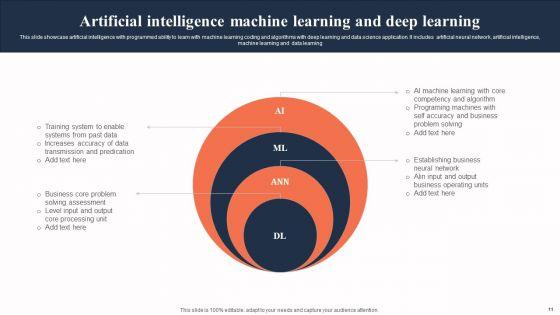 Artificial_Intelligence_Machine_Learning_Ppt_PowerPoint_Presentation_Complete_Deck_With_Slides_Slide_11.jpg