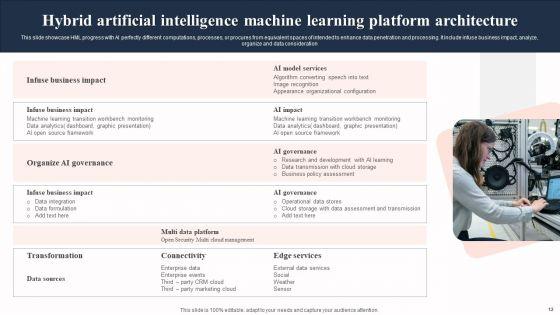 Artificial_Intelligence_Machine_Learning_Ppt_PowerPoint_Presentation_Complete_Deck_With_Slides_Slide_12.jpg
