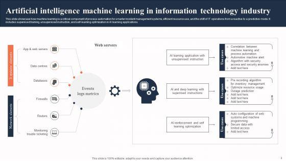 Artificial_Intelligence_Machine_Learning_Ppt_PowerPoint_Presentation_Complete_Deck_With_Slides_Slide_3.jpg