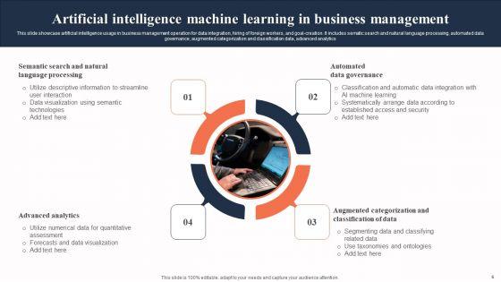 Artificial_Intelligence_Machine_Learning_Ppt_PowerPoint_Presentation_Complete_Deck_With_Slides_Slide_6.jpg