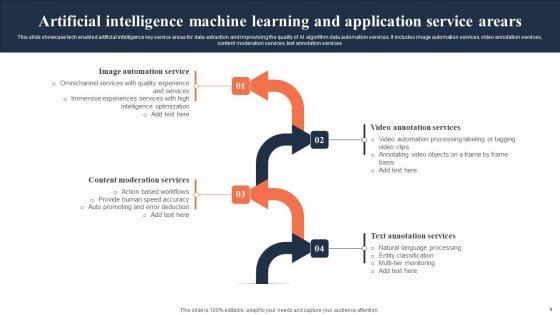 Artificial_Intelligence_Machine_Learning_Ppt_PowerPoint_Presentation_Complete_Deck_With_Slides_Slide_9.jpg