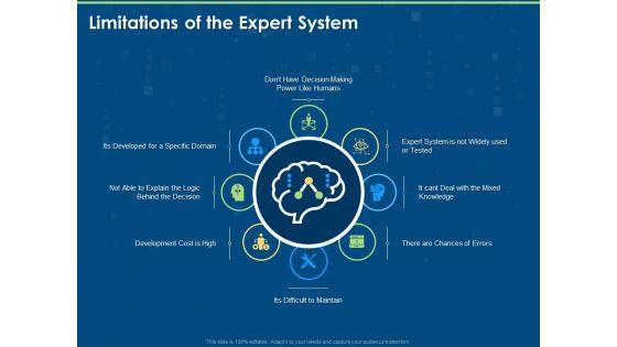 Artificial_Intelligence_Tools_Expert_System_Ppt_PowerPoint_Presentation_Complete_Deck_With_Slides_Slide_10.jpg