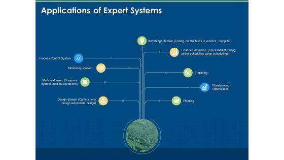 Artificial_Intelligence_Tools_Expert_System_Ppt_PowerPoint_Presentation_Complete_Deck_With_Slides_Slide_11.jpg