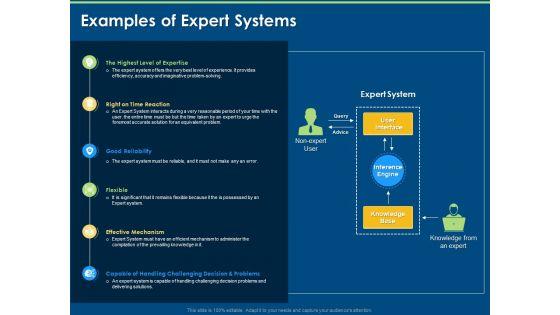 Artificial_Intelligence_Tools_Expert_System_Ppt_PowerPoint_Presentation_Complete_Deck_With_Slides_Slide_4.jpg