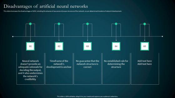 Artificial_Reural_Network_Ann_Computational_Model_Disadvantages_Of_Artificial_Neural_Networks_Structure_PDF_Slide_1.jpg