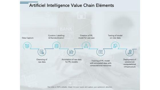 Artificiel_Intelligence_Value_Chain_Elements_Resources_Ppt_PowerPoint_Presentation_Professional_Graphics_Tutorials_Slide_1.jpg
