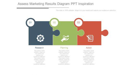 Assess_Marketing_Results_Diagram_Ppt_Inspiration_1.jpg