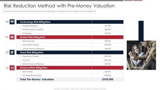 Assessing_Startup_Company_Value_Risk_Reduction_Method_With_Pre_Money_Valuation_Download_PDF_Slide_1.jpg