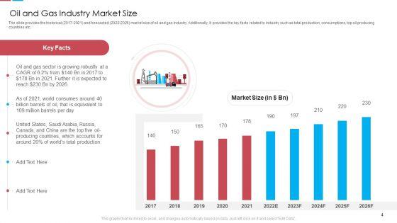 Assessing_The_Challenges_Of_Rising_Fuel_Prices_Case_Competition_Ppt_PowerPoint_Presentation_Complete_Deck_With_Slides_Slide_4.jpg