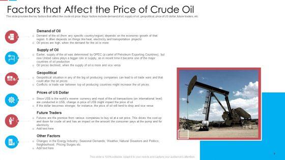 Assessing_The_Challenges_Of_Rising_Fuel_Prices_Case_Competition_Ppt_PowerPoint_Presentation_Complete_Deck_With_Slides_Slide_7.jpg
