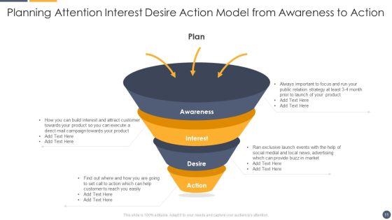 Attention_Interest_Desire_Action_Ppt_PowerPoint_Presentation_Complete_With_Slides_Slide_11.jpg