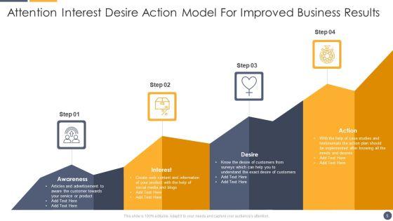 Attention_Interest_Desire_Action_Ppt_PowerPoint_Presentation_Complete_With_Slides_Slide_5.jpg