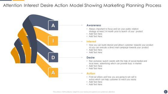 Attention_Interest_Desire_Action_Ppt_PowerPoint_Presentation_Complete_With_Slides_Slide_6.jpg