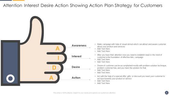 Attention_Interest_Desire_Action_Ppt_PowerPoint_Presentation_Complete_With_Slides_Slide_8.jpg