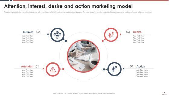 Attention_Interest_Desire_And_Action_Marketing_Model_Ppt_PowerPoint_Presentation_Complete_Deck_With_Slides_Slide_6.jpg