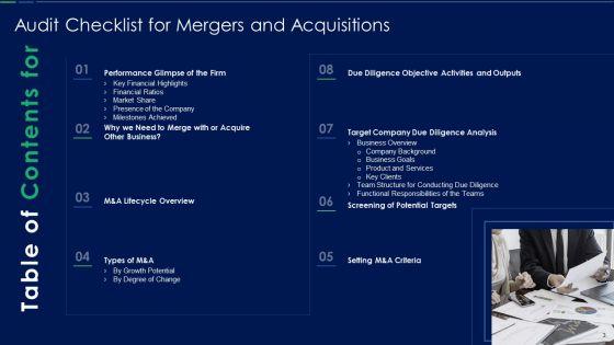 Audit_Checklist_For_Mergers_And_Acquisitions_Ppt_PowerPoint_Presentation_Complete_Deck_With_Slides_Slide_3.jpg