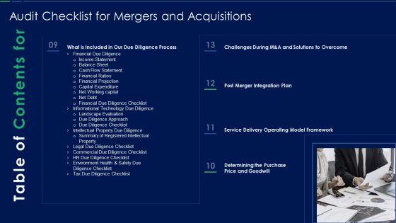 Audit_Checklist_For_Mergers_And_Acquisitions_Ppt_PowerPoint_Presentation_Complete_Deck_With_Slides_Slide_4.jpg
