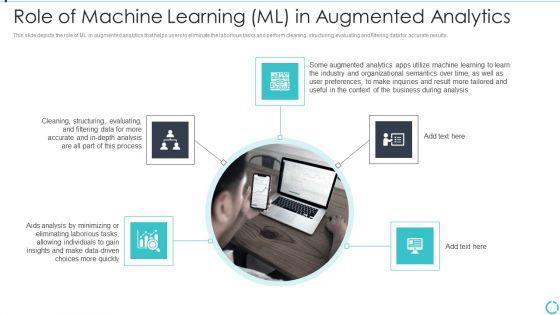 Augmented_Analytics_Implementation_IT_Role_Of_Machine_Learning_ML_In_Augmented_Analytics_Brochure_PDF_Slide_1.jpg