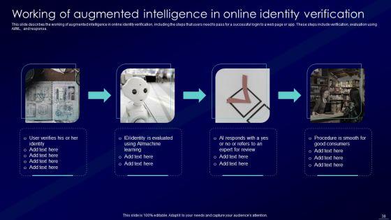 Augmented_Intelligence_Tools_And_Applications_IT_Ppt_PowerPoint_Presentation_Complete_Deck_With_Slides_Slide_38.jpg
