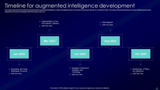 Augmented_Intelligence_Tools_And_Applications_IT_Ppt_PowerPoint_Presentation_Complete_Deck_With_Slides_Slide_47.jpg