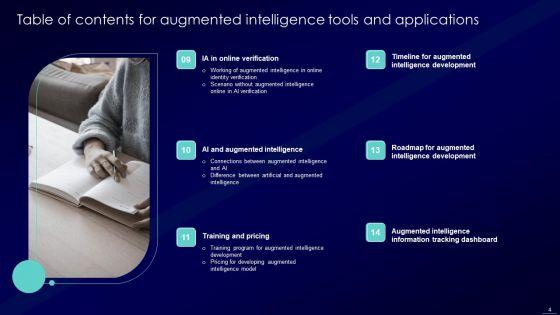 Augmented_Intelligence_Tools_And_Applications_IT_Ppt_PowerPoint_Presentation_Complete_Deck_With_Slides_Slide_4.jpg