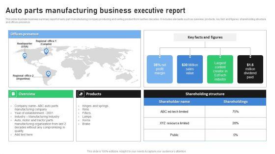 Auto_Parts_Manufacturing_Business_Executive_Report_Topics_PDF_Slide_1.jpg