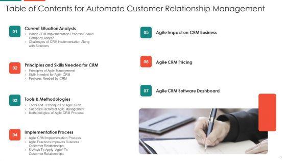 Automate_Customer_Relationship_Management_Ppt_PowerPoint_Presentation_Complete_With_Slides_Slide_3.jpg