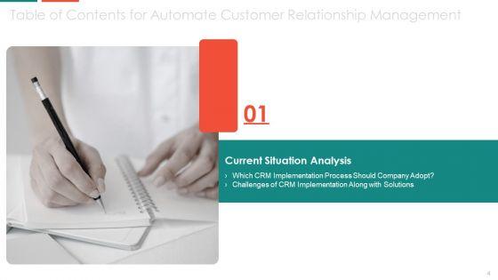 Automate_Customer_Relationship_Management_Ppt_PowerPoint_Presentation_Complete_With_Slides_Slide_4.jpg