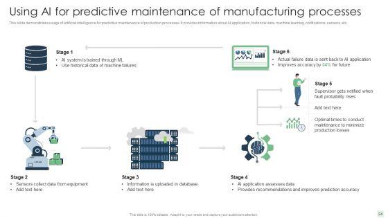 Automated_Manufacturing_Process_Deployment_Ppt_PowerPoint_Presentation_Complete_Deck_With_Slides_Slide_24.jpg