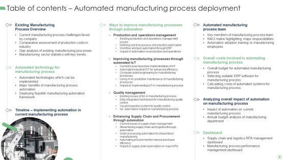 Automated_Manufacturing_Process_Deployment_Ppt_PowerPoint_Presentation_Complete_Deck_With_Slides_Slide_3.jpg