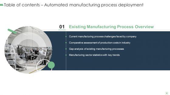 Automated_Manufacturing_Process_Deployment_Ppt_PowerPoint_Presentation_Complete_Deck_With_Slides_Slide_4.jpg