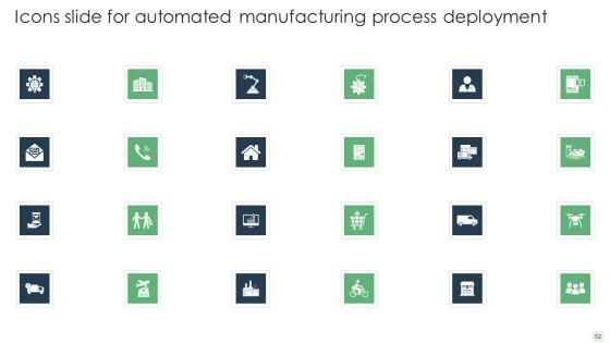 Automated_Manufacturing_Process_Deployment_Ppt_PowerPoint_Presentation_Complete_Deck_With_Slides_Slide_52.jpg