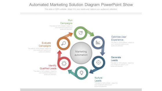 Automated_Marketing_Solution_Diagram_Powerpoint_Show_1.jpg
