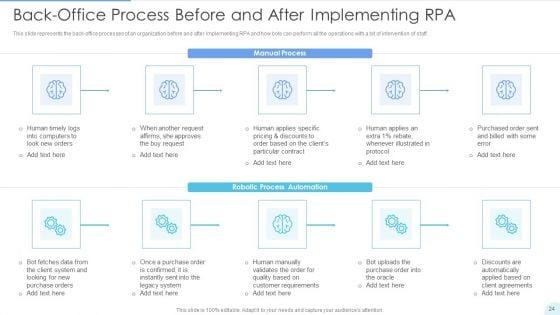 Automated_Technology_Ppt_PowerPoint_Presentation_Complete_With_Slides_Slide_24.jpg
