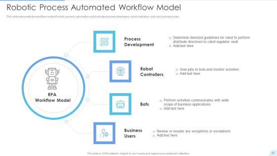 Automated_Technology_Ppt_PowerPoint_Presentation_Complete_With_Slides_Slide_32.jpg
