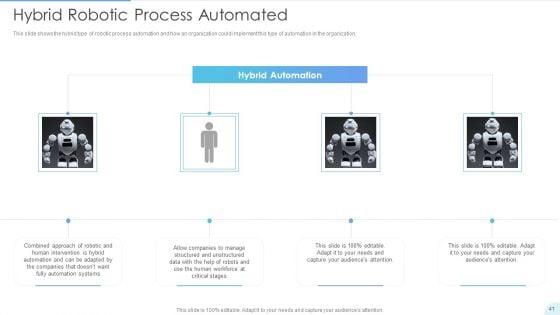 Automated_Technology_Ppt_PowerPoint_Presentation_Complete_With_Slides_Slide_41.jpg