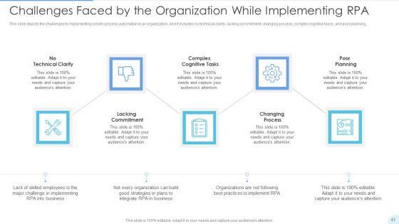Automated_Technology_Ppt_PowerPoint_Presentation_Complete_With_Slides_Slide_43.jpg