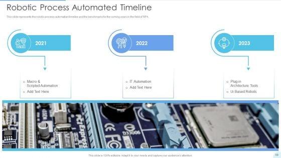 Automated_Technology_Ppt_PowerPoint_Presentation_Complete_With_Slides_Slide_69.jpg